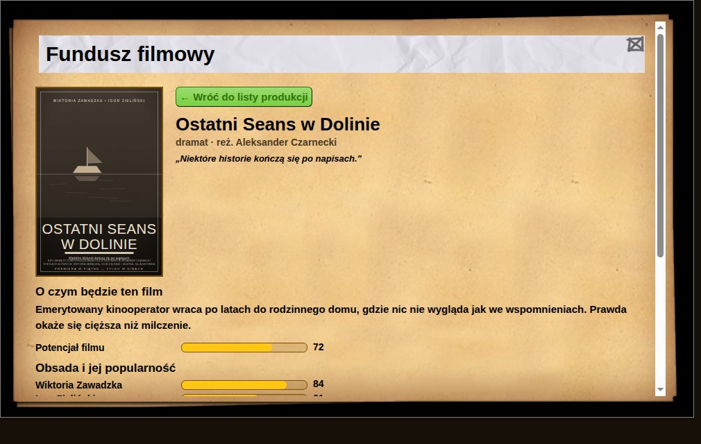 Fundusz filmowy — inwestycje w produkcje