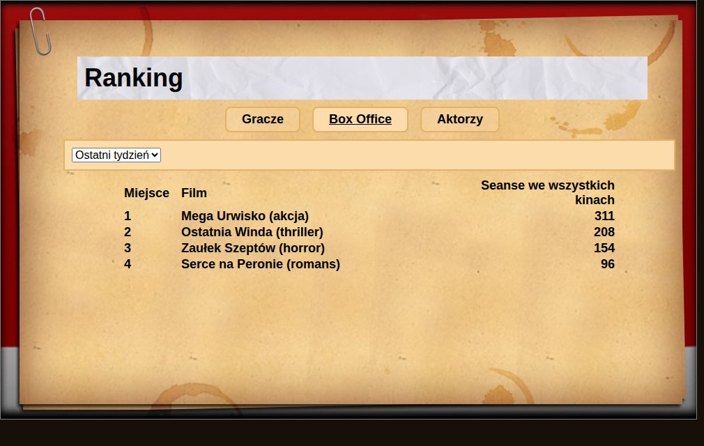Rankingi Box Office